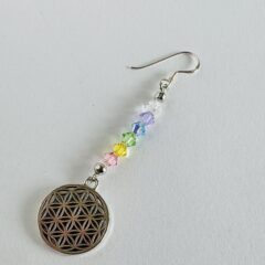 夏に向けてピッタリなアクセサリー　第二弾